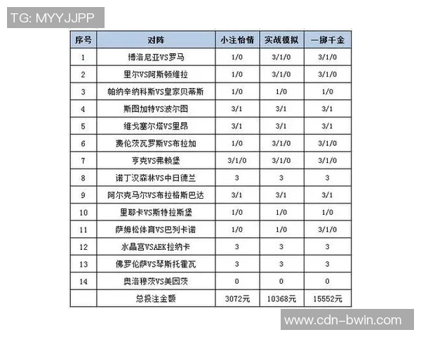 澳门足球博彩公司揭秘如何选择最佳投注策略与技巧